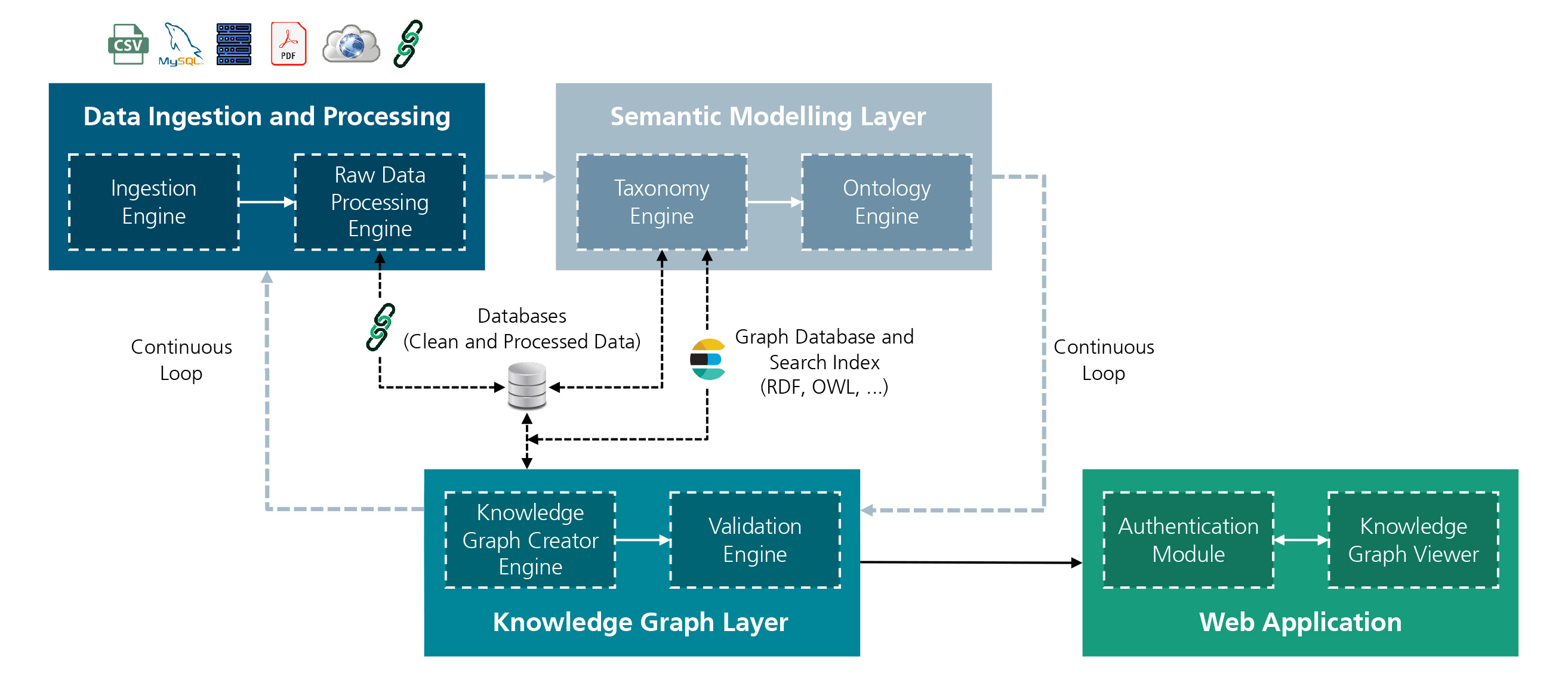 application screenshot