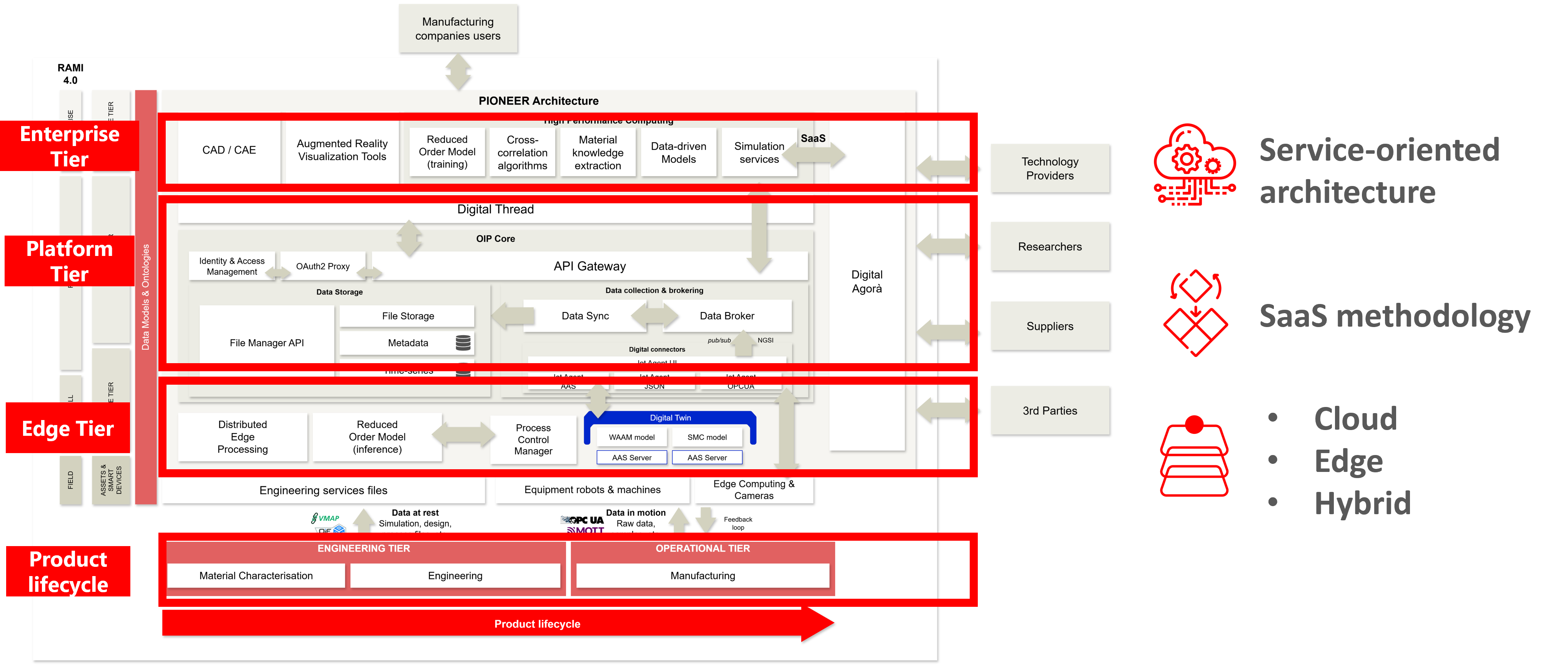 application screenshot