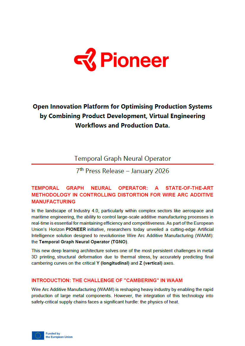 interaction teaser image