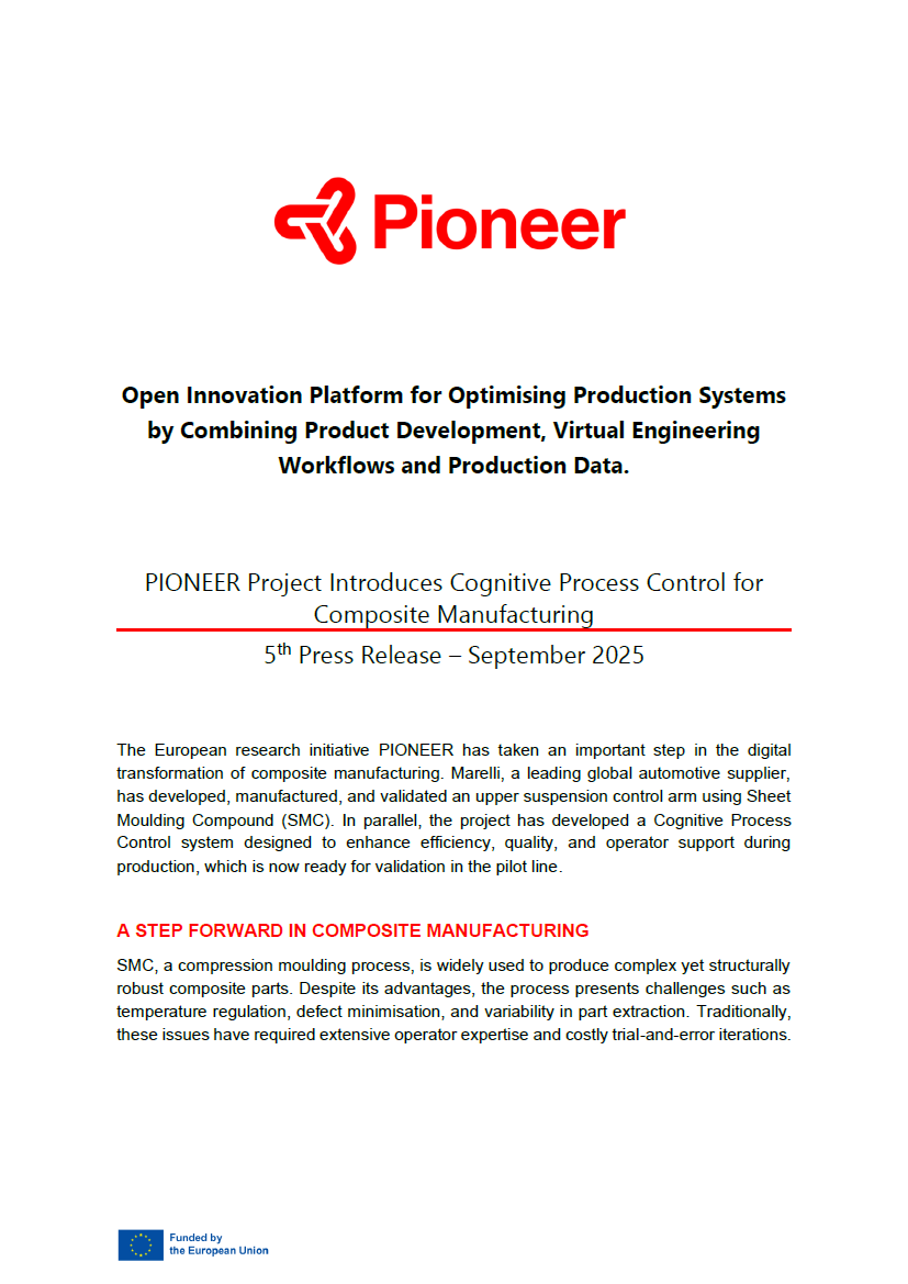 interaction teaser image